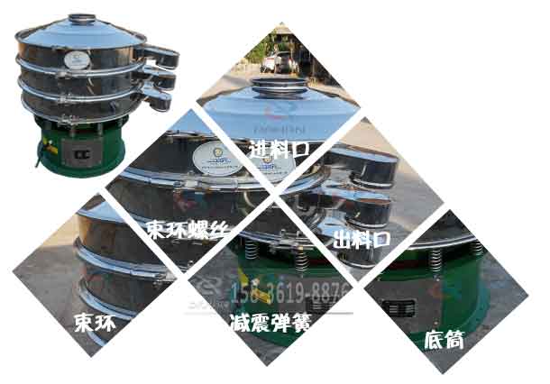 大蒜粉振動(dòng)篩分機(jī)結(jié)構(gòu)圖 大蒜粉振動(dòng)篩分機(jī)結(jié)構(gòu)圖