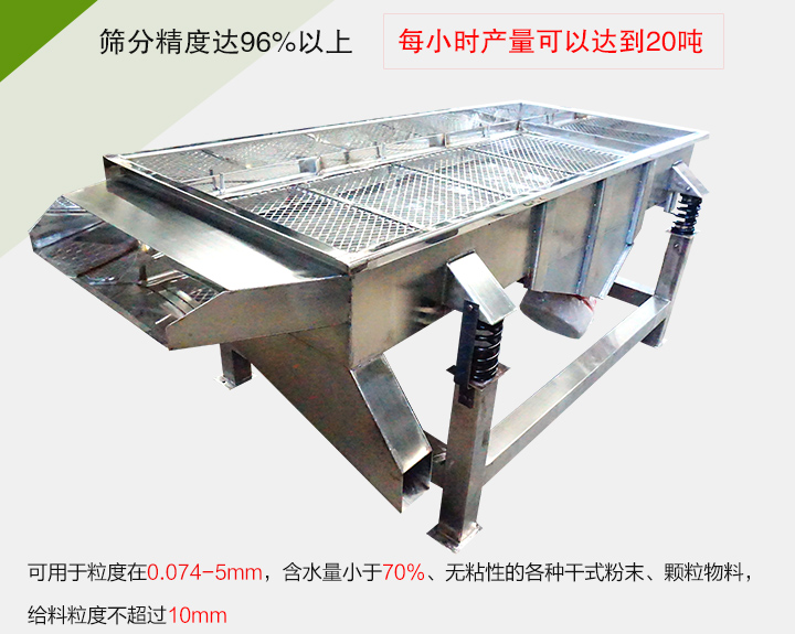 糧食篩分機各種干式粉末、顆粒物料，給料粒度不超過10mm